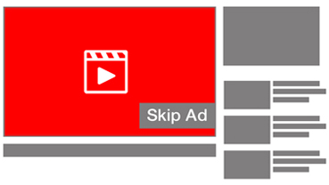 skippable ads